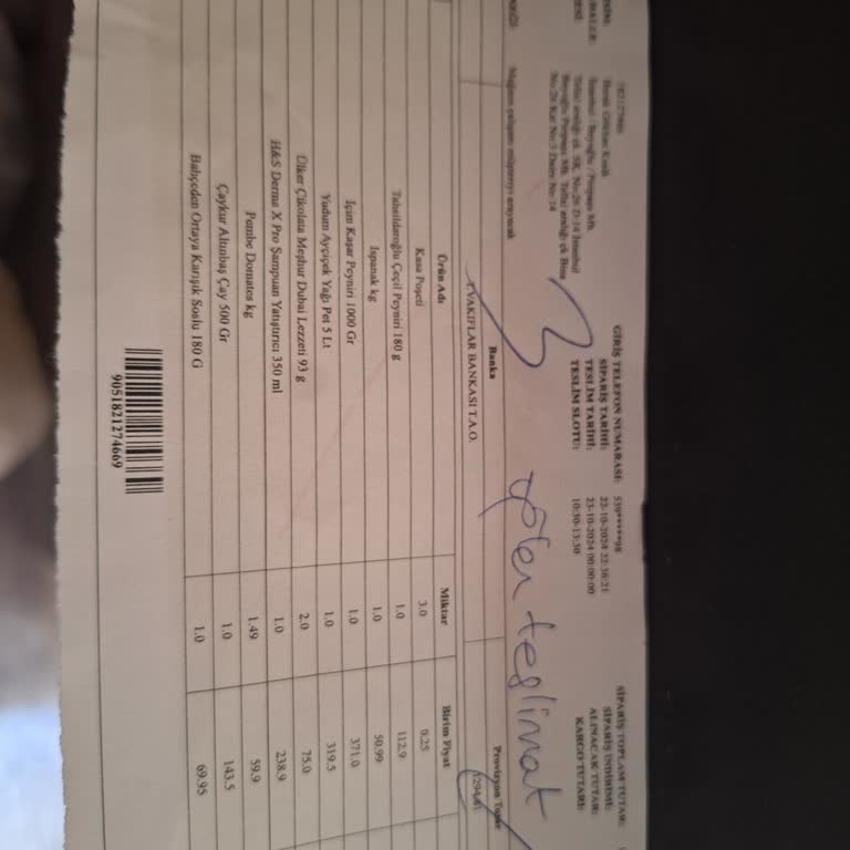 Yanlış Teslimat Ve Eksik Ürün Sorunu