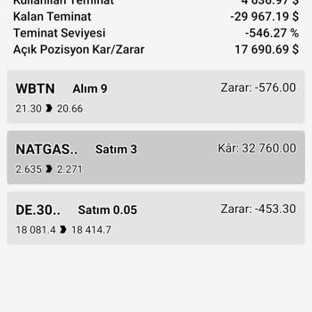 Phase Forex İle Yatırım Aldatmacası: Kaybolan Binlerce Dolar