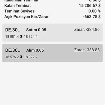 Phase Forex İle Yatırım Aldatmacası: Kaybolan Binlerce Dolar