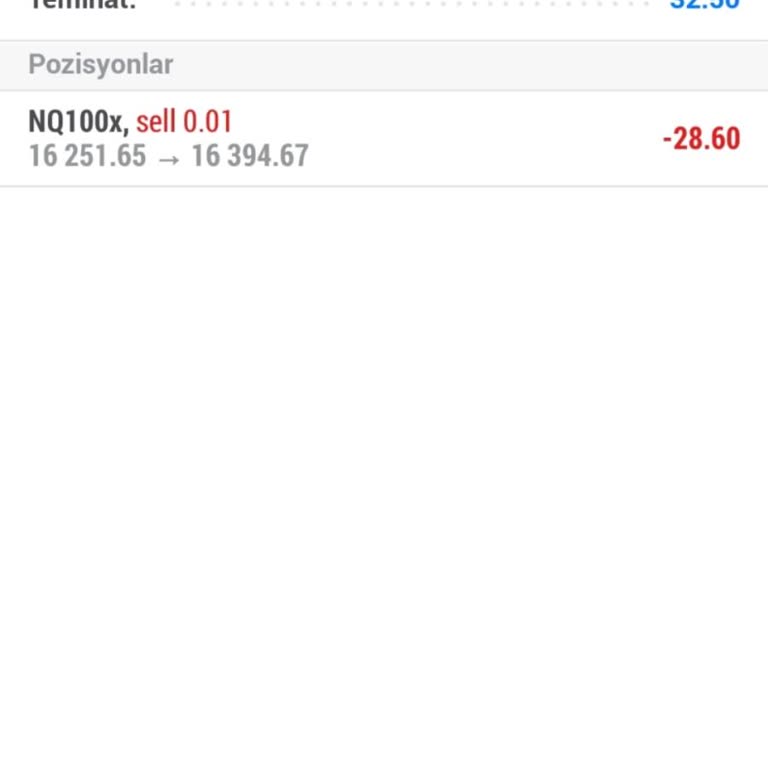 Boney Market'te Yatırım Kaybı