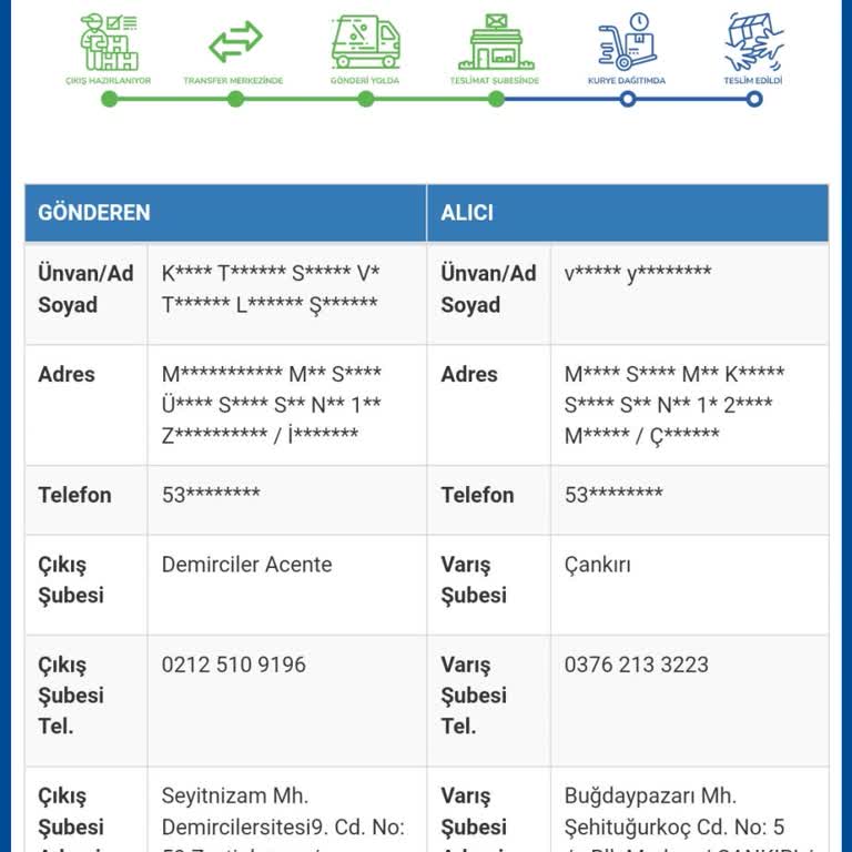 Kargo Hizmeti Hayal Kırıklığı