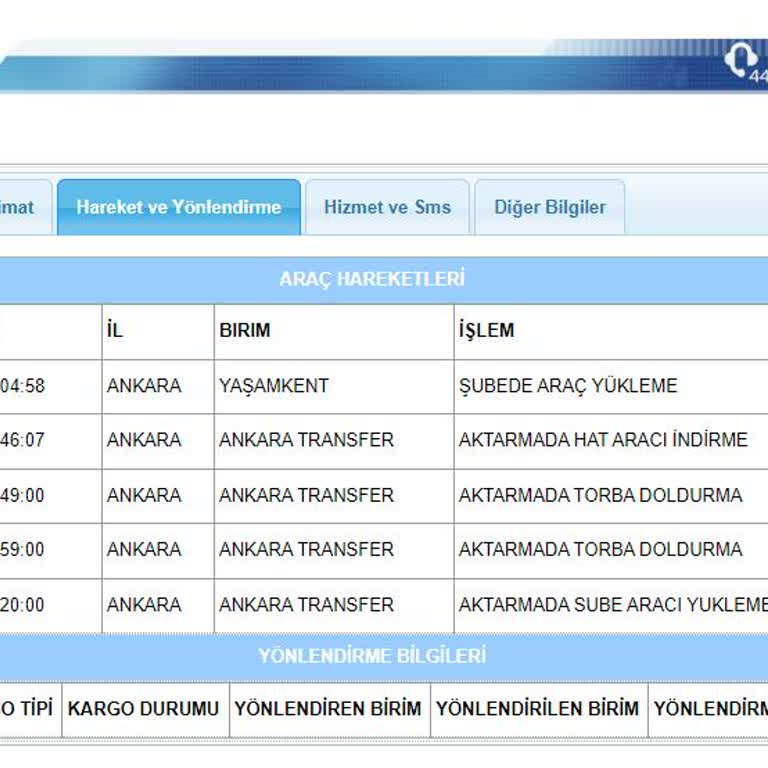 Aras Kargo Teslimat Gecikmesi Ve İletişim Sorunları