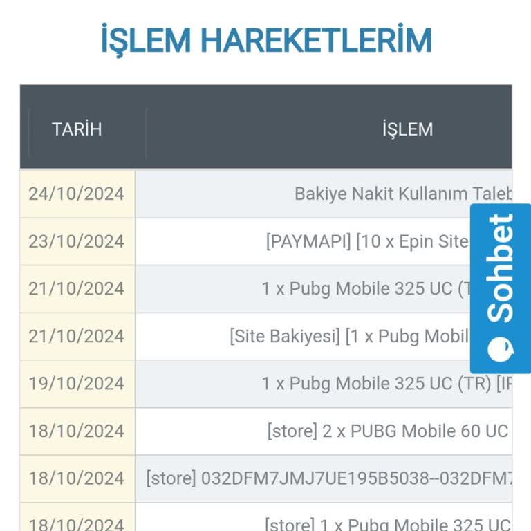 Epin.com TR'de Kayıp Bakiye Ve Yanıtsız Destek