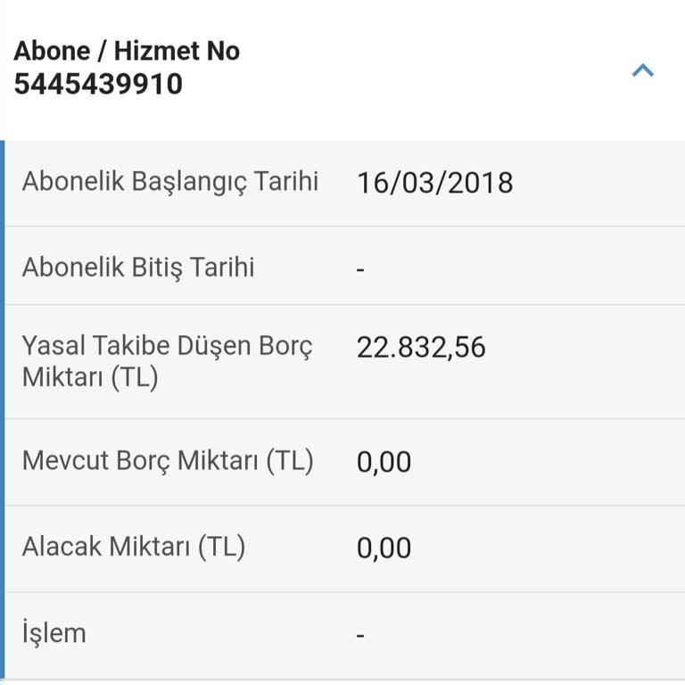 Görünmeyen Borç Ve Ulaşılamayan Hizmetler