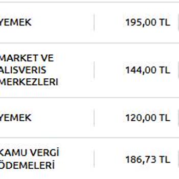 İade İşlemi Kabusu: Banka Ve Firma Arasında Sıkışan Müşteri