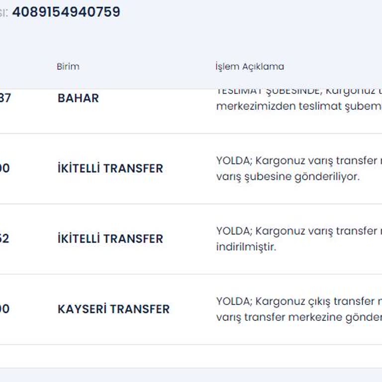 Aras Kargo'da Kaybolan Kargo: 1.000 TL Modem Ücreti Tehlikede