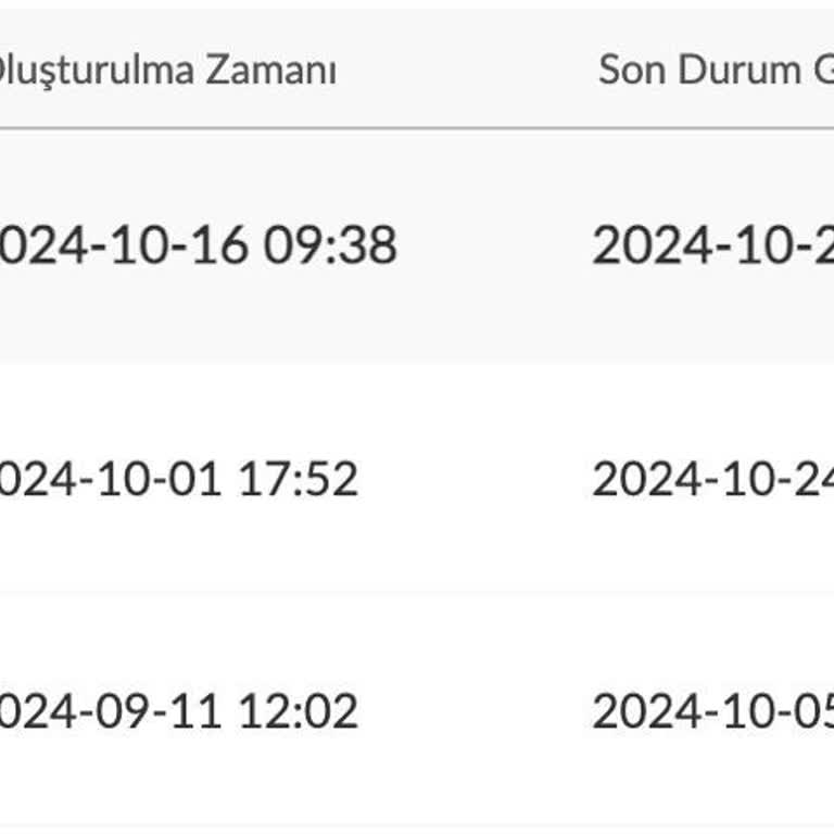 Lenovo Yoga 7: Garanti Sürecinde Bitmeyen Sorunlar Ve Güven Kaybı