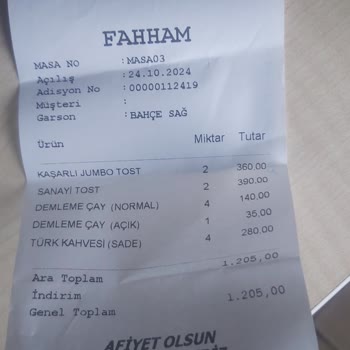 Gereksiz Pahalı Tost Ve Kahve Deneyimi