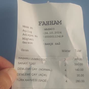 Gereksiz Pahalı Tost Ve Kahve Deneyimi