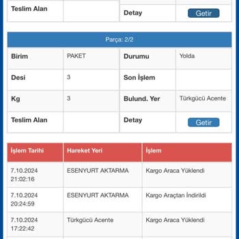 Kargo Ve Uygulama Destek Sorunları