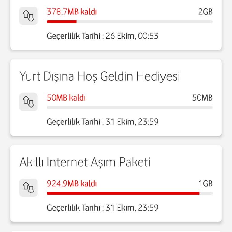 Vodafone'dan Haksız İnternet Aşım Ücreti Şikayeti