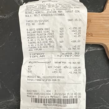 Migros Poşet Kalitesi Yüzünden Kırılan Ürünler