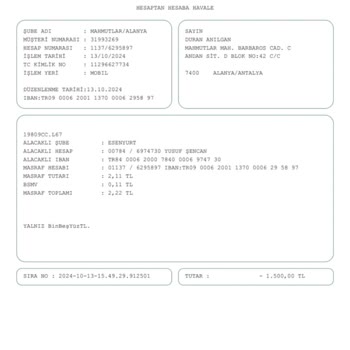 Deks Moda'dan Alışverişte Mağduriyet Ve İletişim Sorunu