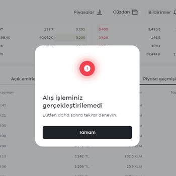 Paribu'da Para Çekme Ve Kripto Alım Sorunu