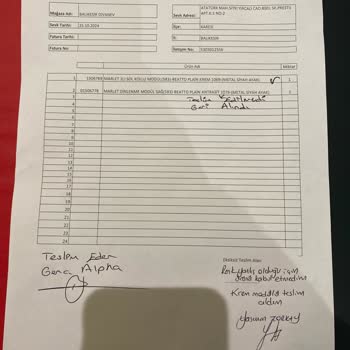 Yanlış Renk Teslimatı Ve Çözümde Yetersizlik