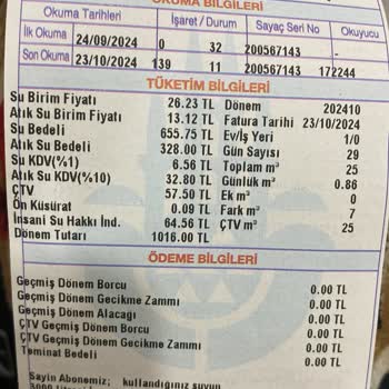 Beklenmedik Su Faturası Şoku