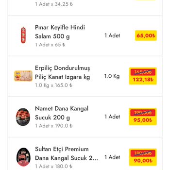 Tarihi Geçmiş Tavuk Kanadı Kokusu Ve Tüketim Sorunu