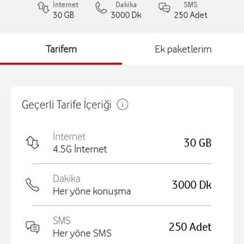 Vodafone Tarifemde Şok Edici Zam