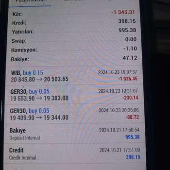 Yanıltıcı Yatırım Deneyimi Ve Para Kaybı