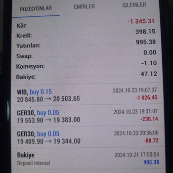 Yanıltıcı Yatırım Deneyimi Ve Para Kaybı