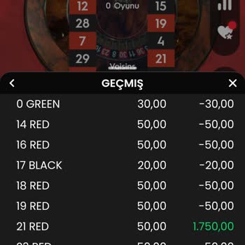 Kazancım Engellendi: Çekim Talebim Reddedildi
