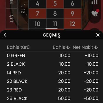Kazancım Engellendi: Çekim Talebim Reddedildi