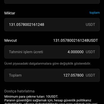 GSS Bitcoin İşlemleri Yaptım Sonuç Hüsran!