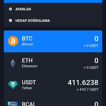 Coinbuyxt.com'da Para Çekim Sorunu