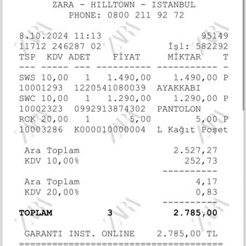 Zara Ayakkabının İlk Kullanımda Sorun Çıkarması Ve İade Problemi