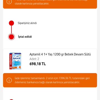 Ürün İptali Sonrası Geciken İade Ücreti Sorunu
