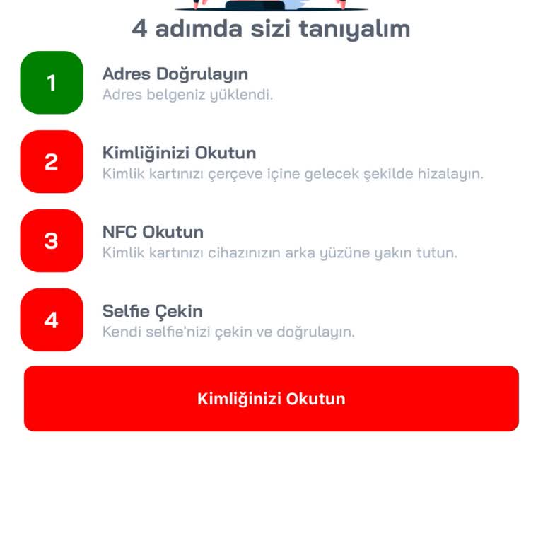 Kimlik Doğrulama Sorunu Ve İlgisiz Müşteri Hizmeti