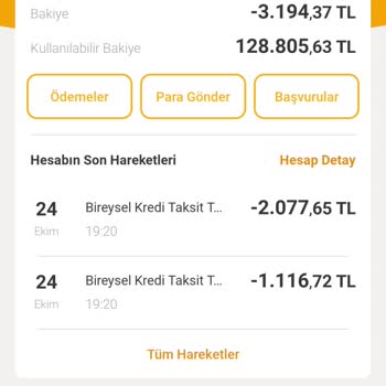 Haksız Faiz Uygulamasıyla Karşılaştım