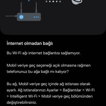 Superonline Akşam Saatlerinde Sürekli İnternet Bağlantı Sorunu