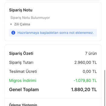 Migros'un Kampanya Mağduriyeti: Stokta Var Dediler, İptal Ettiler
