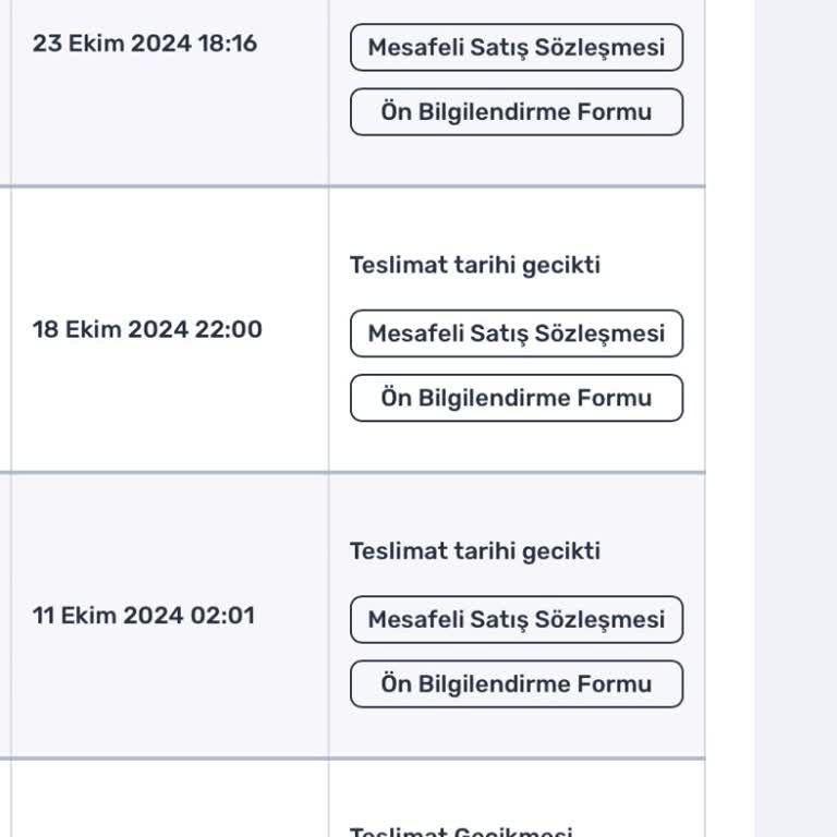 Trendyol Pazaryeri'nde Haksız Ceza Şoku
