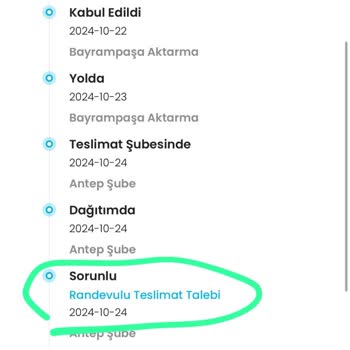 Kargoist Firması Dağıtıma Çıktı Ama Ürünüm Ulaşmadı