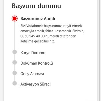 Rezerve Numara Sorunu Ve Ulaşılamayan Destek