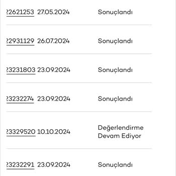Akbank'ın Müşteri Hizmetlerinde Yaşanan Sorunlar!