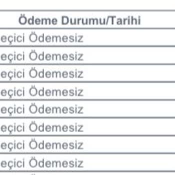 Akbank'ın Müşteri Hizmetlerinde Yaşanan Sorunlar!