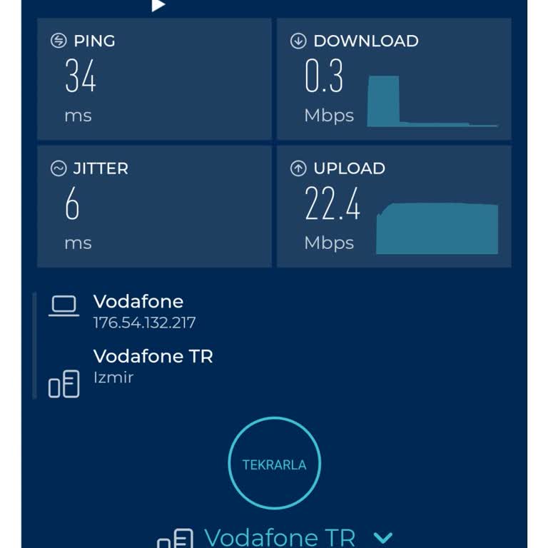 Vodafone Sınırsız Red Max Tarifesinde Sürekli Düşük İnternet Hızı Sorunu