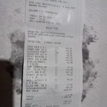 Yanlış Fiyat Ve Eksik Ödeme Sorunu