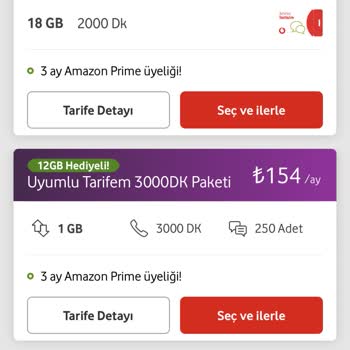 Vodafone Red'li Özel Teklif Sorunu