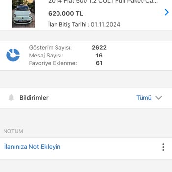 Yanlış Kategoride Onaylanan İlan Ve Kaybedilen Doping Ücreti