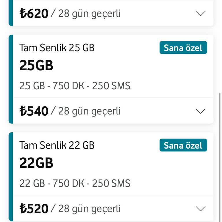 Yüksek Tarifelerle Başımız Dertte!