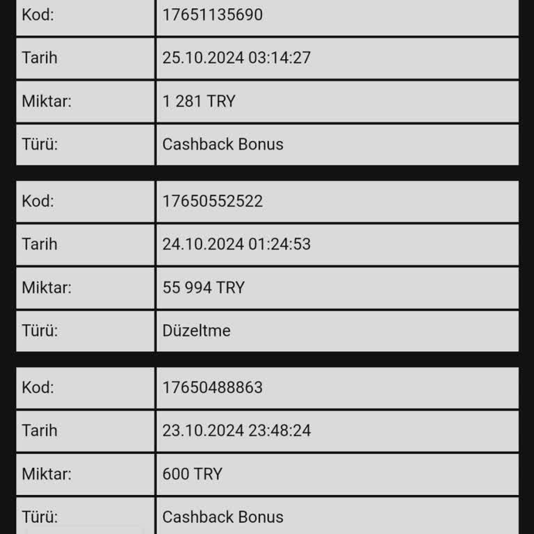 Cratos Royal Bet Şikayeti