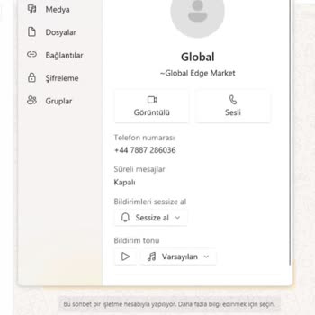 Global Edge Markets Firmasında Yaşadığım Sorunlar