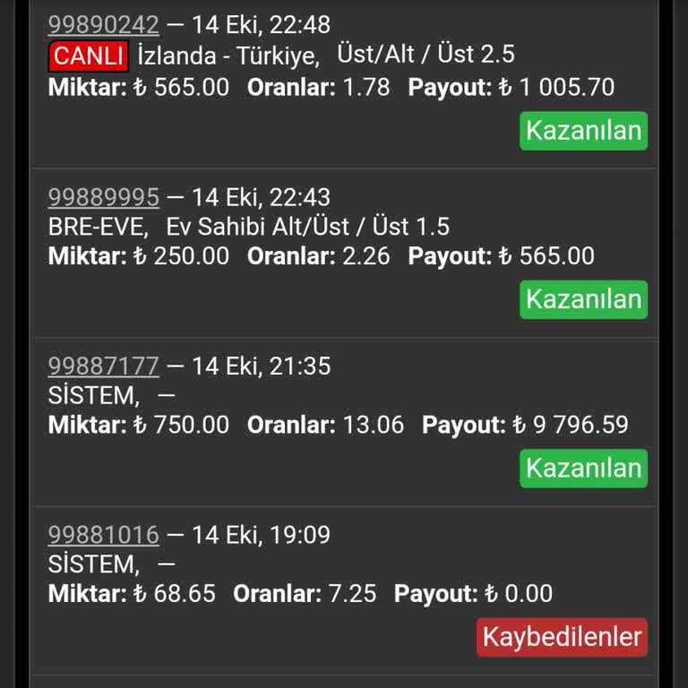Betist'te Kaybolan Paralar Ve Müşteri Mağduriyeti