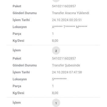 LCW Waikiki Online Alışverişte Kargo Sorunu