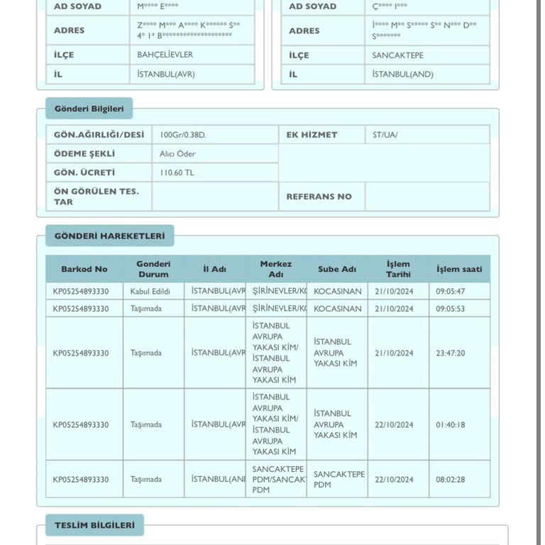 PTT Kargo İle 5 Günlük Teslimat Sorunu