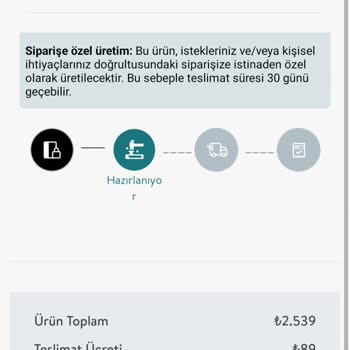 Vivense'de İletişimsizlik Ve Uzun Teslimat Süresi Sorunu